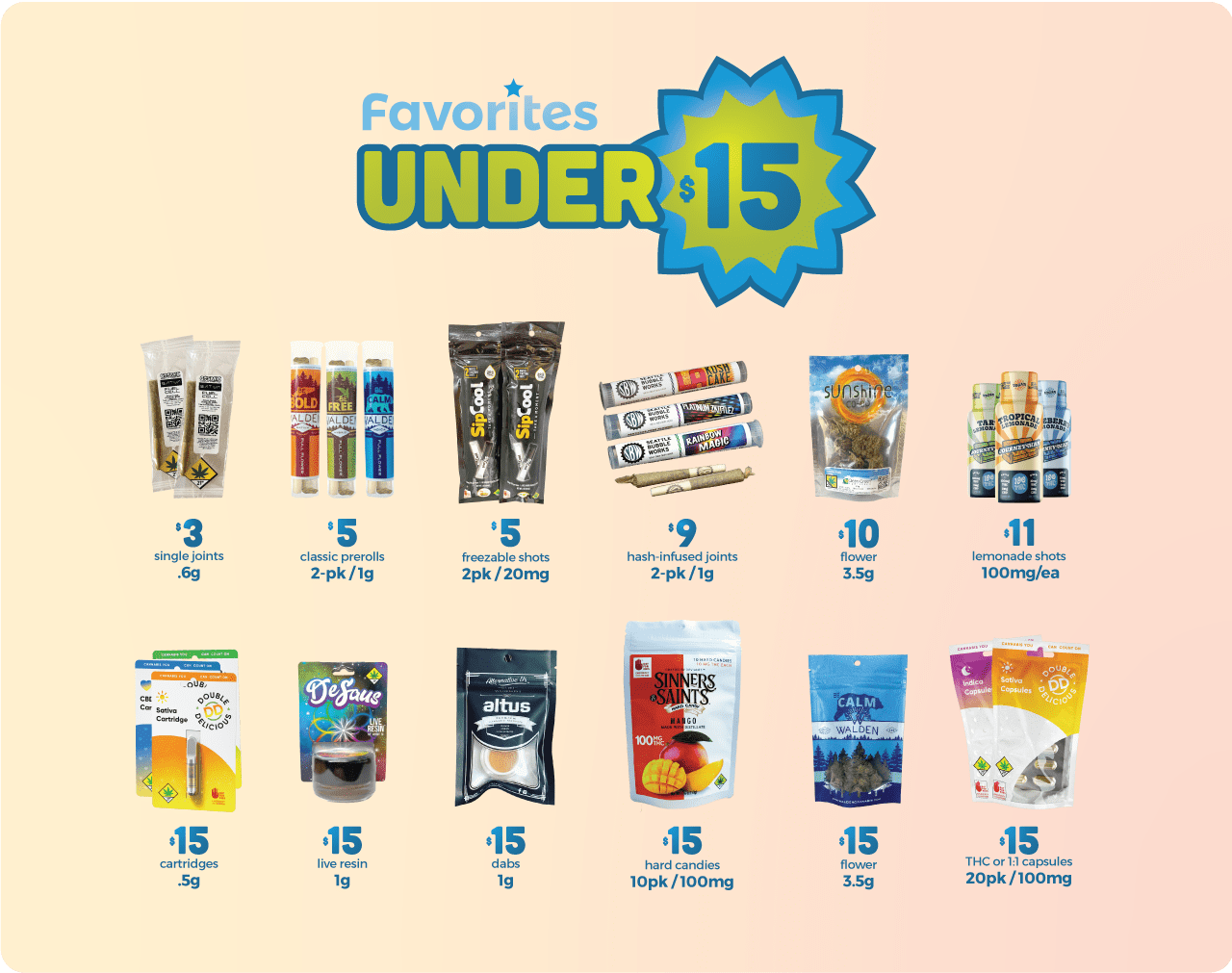 Package images for Dockside's favorites under $15 collection