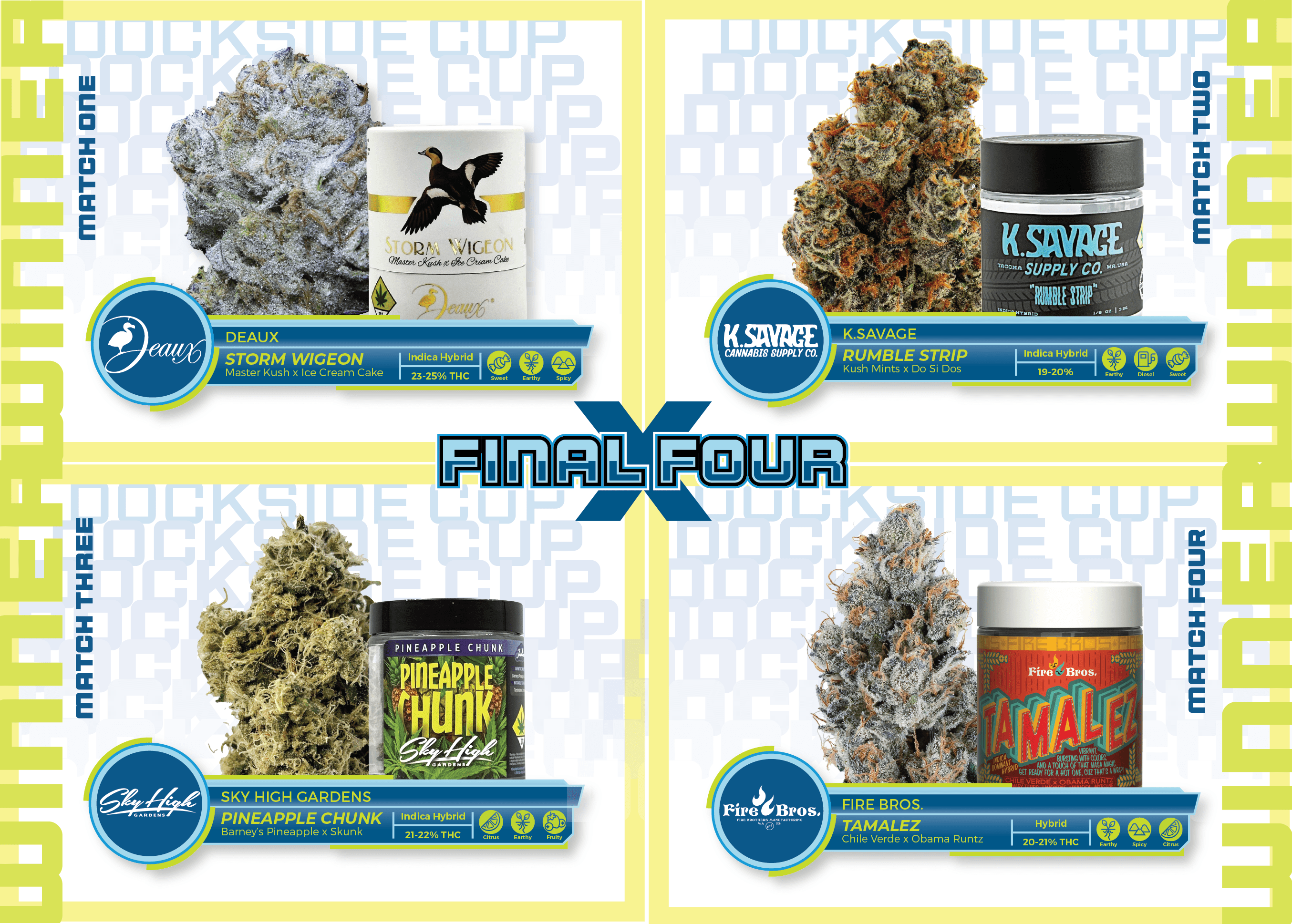 Deaux Storm Widgeon | K Savage Rumble Strip | Sky High Gardens Pineapple Chunk | Fire Bros Tamalez