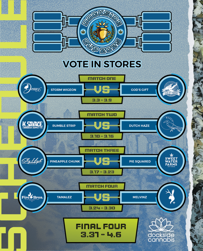 Dockside Cup Schedule | Week 1 Lilac City Gardens vs Deaux | Week 2 Raven Grass vs K Savage | Week 3 Sky High vs Sweet Water | week 4 Fire Bros vs Plaid Jacket