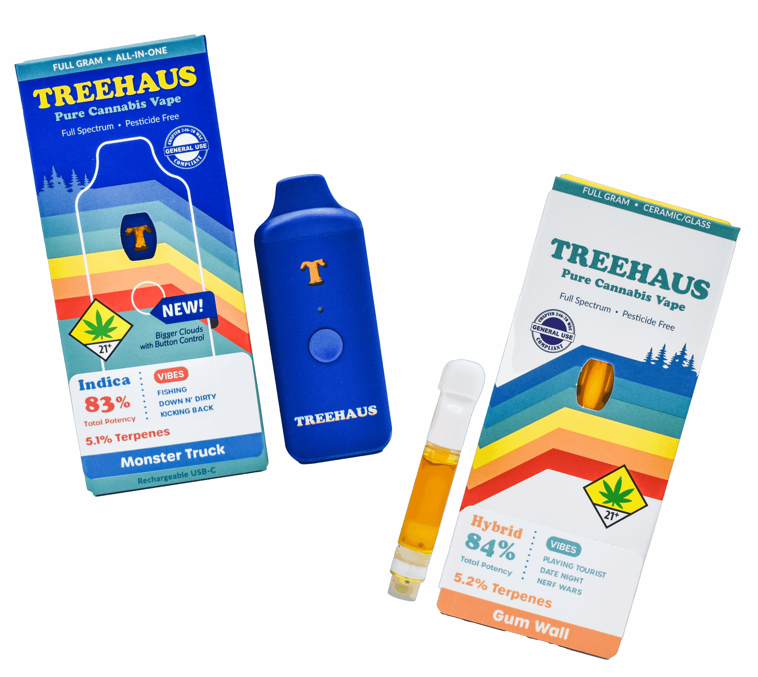 Ballard Dispensary | Buy Online & Pickup In-Store | Dockside Cannabis