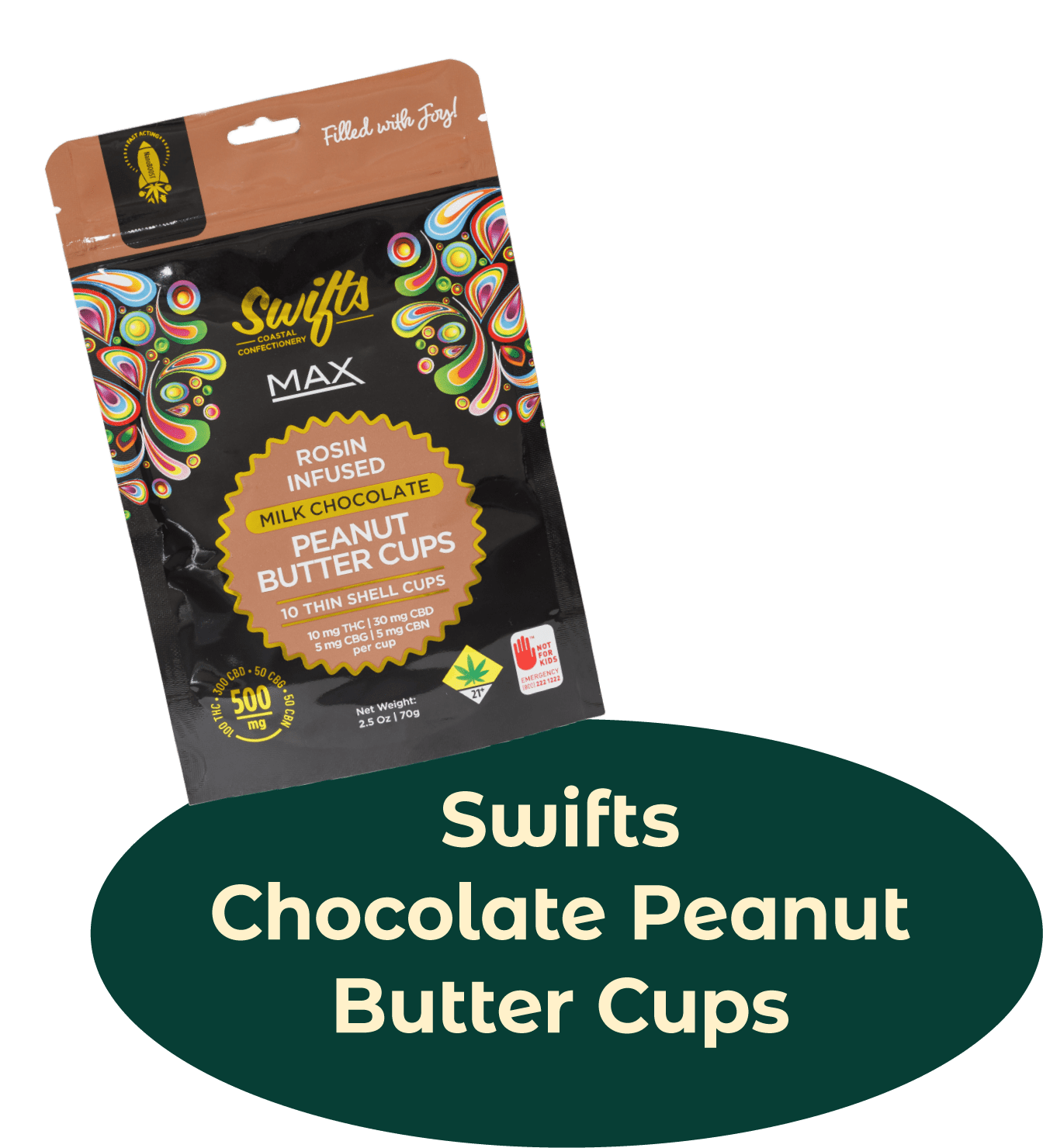 Swifts chocolate peanut butter cup on sale for 4th of July
